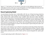 Tensorflow for Deep Learning - Hanoi Bookstore