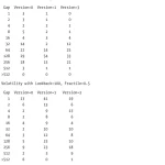 Testing and Tuning Market Trading Systems Algorithms in C++ - Hanoi Bookstore