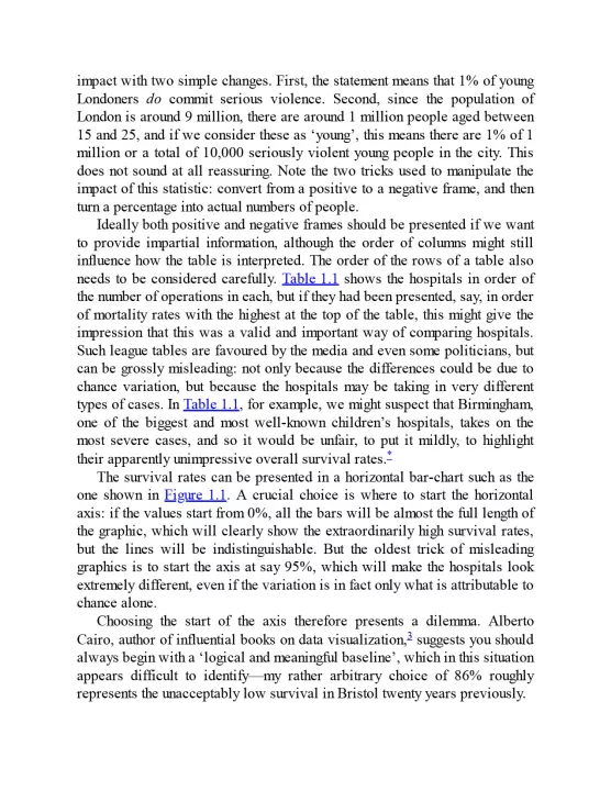 The art of statistics how to learn from data