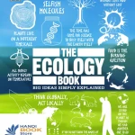 The Ecology Book