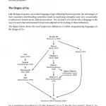 The Go Programming Language