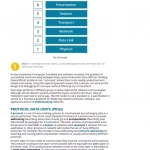 The Official CompTIA Network+ Student Guide 2019