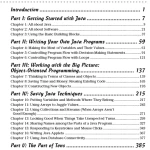 Top 3 Cuốn Sách Java Dành Cho Người Mới Bắt Đầu Head First Java, 2nd Edition - Java For Dummies